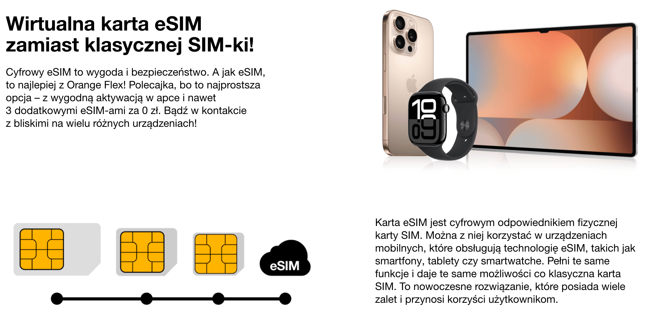 eSIM Orange